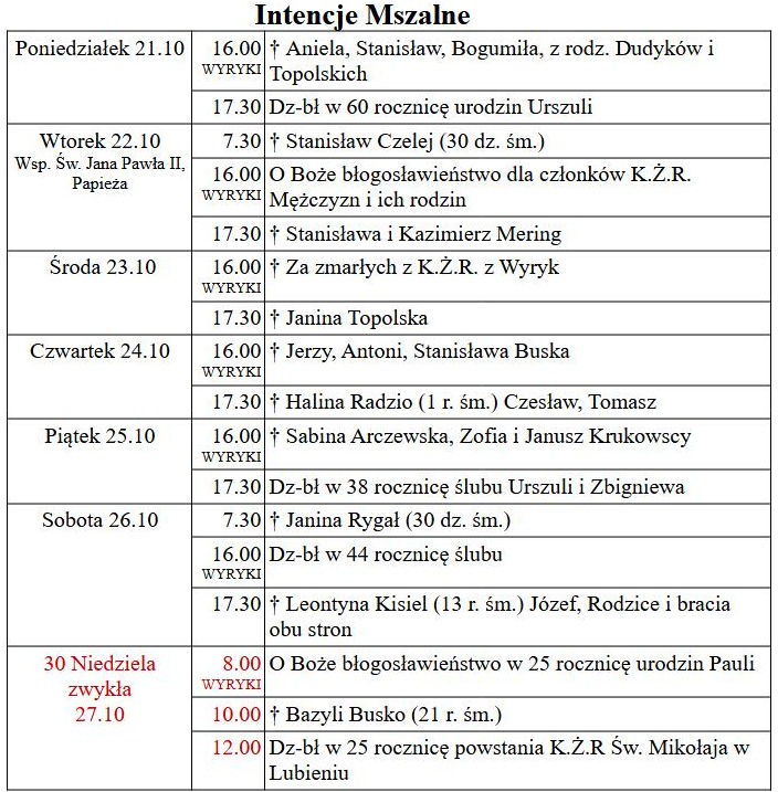 od 21.10 do 27.10.2024