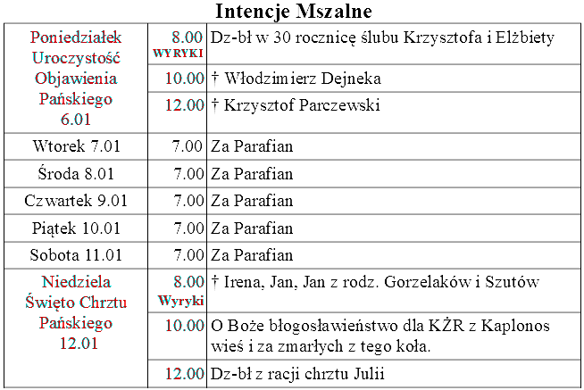 od0601do12012020