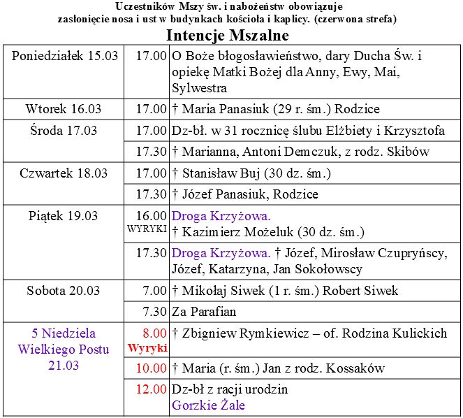 od 15.03 do 21.03.2021