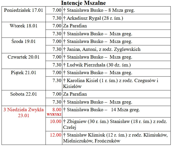 od 17.01 do 22.01.2022