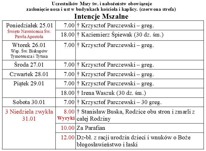 od 25.01 do 31.01.2021