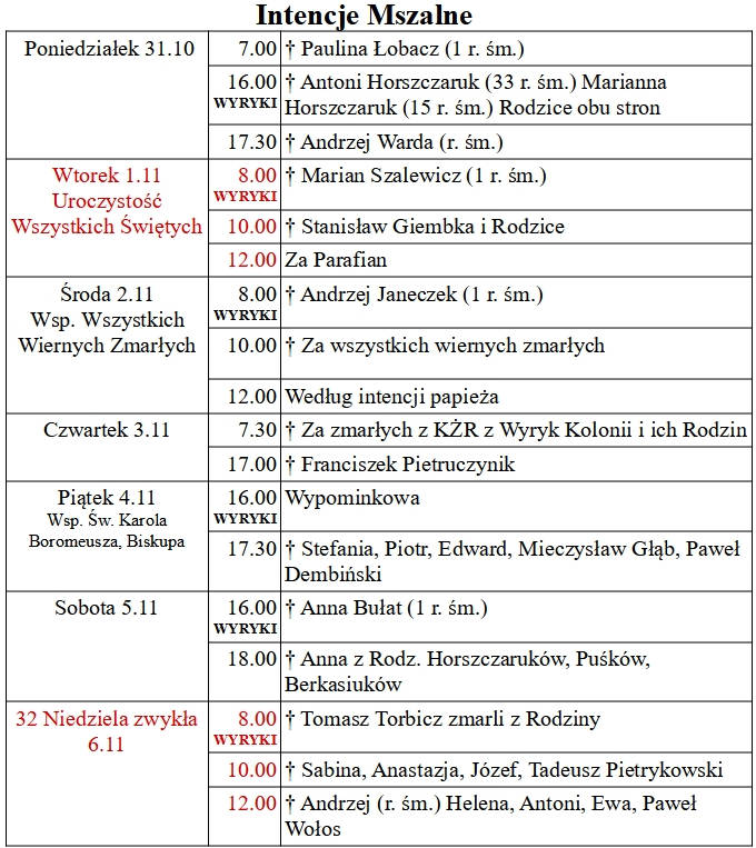 od 31.10 do 06.11.2022